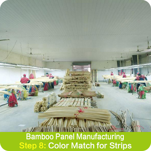 How is Bamboo Panel Made