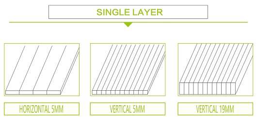 Bamboo Panel Structure