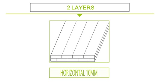 Bamboo Panel Structure