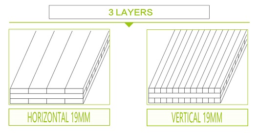 Bamboo Panel Structure