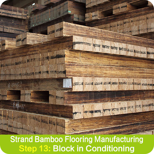 Trimmed Bamboo Flooring Block